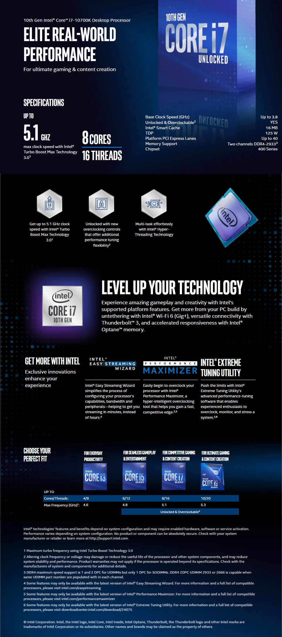 پردازنده اینتل مدل Core i7-10700