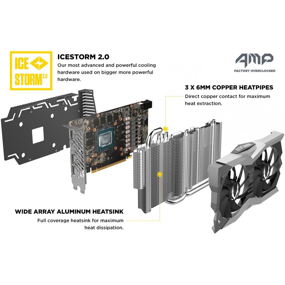 Zotac GeForce RTX 2060 AMP 6GB GDDR6 Best Price in India on