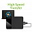 Toshiba Canvio Ready 1TB Portable External Hard Drive