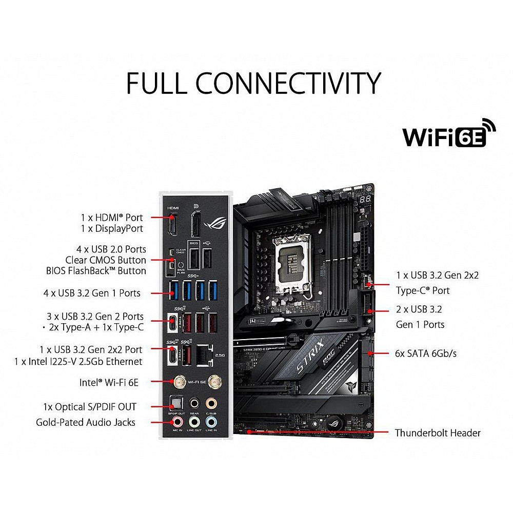 Asus ROG Strix Z690-E Gaming WiFi Best Price in India on