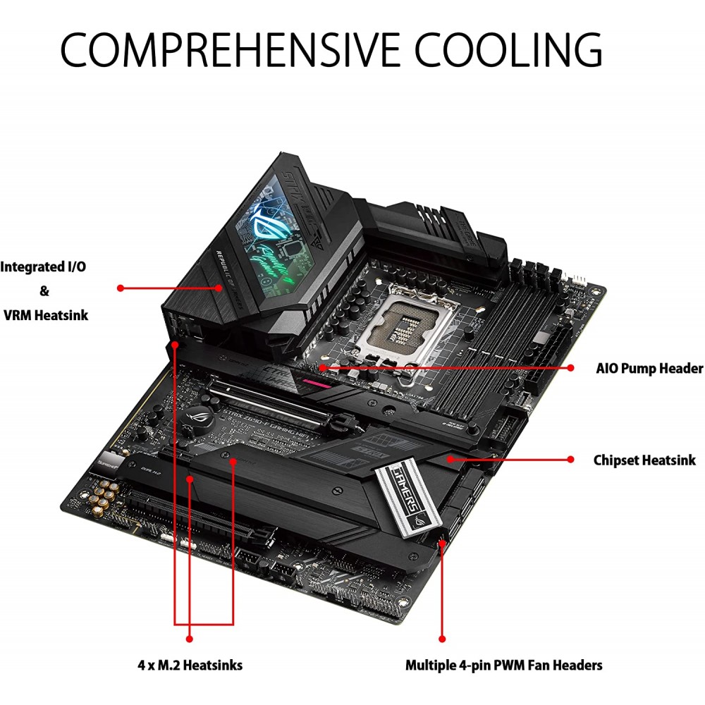 Gaming Motherboard Computer Mid Range Motherboard 2020 Asus ROG