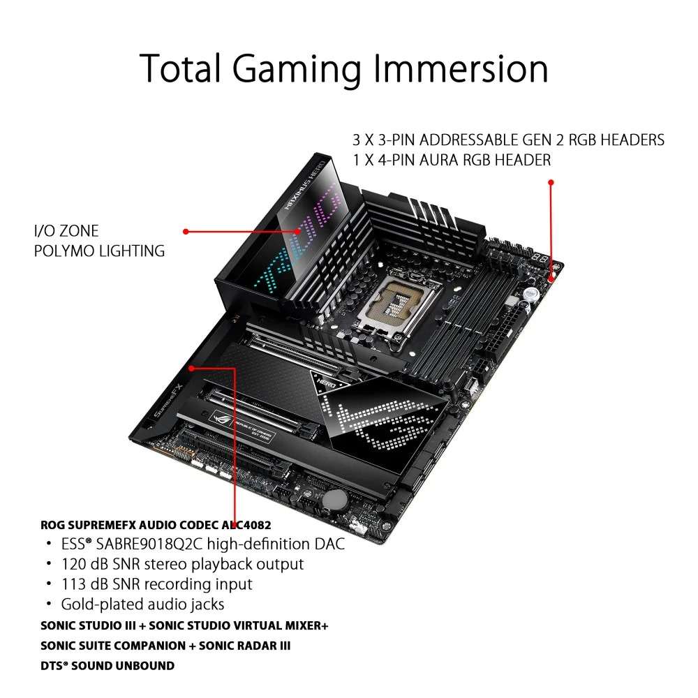 Asus ROG Maximus Z690 Hero Best Price in India on Thevaluestore.in | LGA  1700