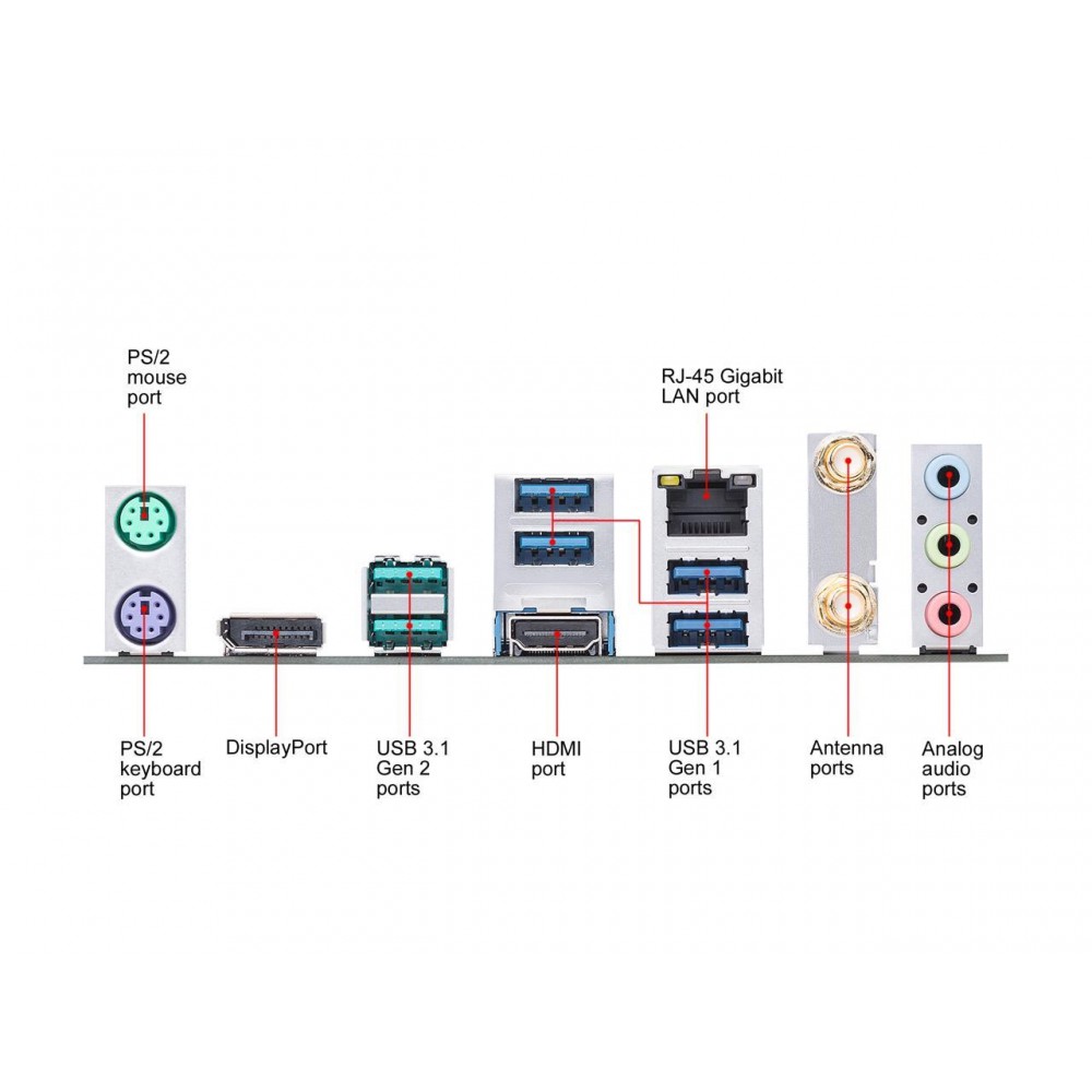 Asus TUF Z390-Plus Gaming (Wi-Fi) Best Price in India on