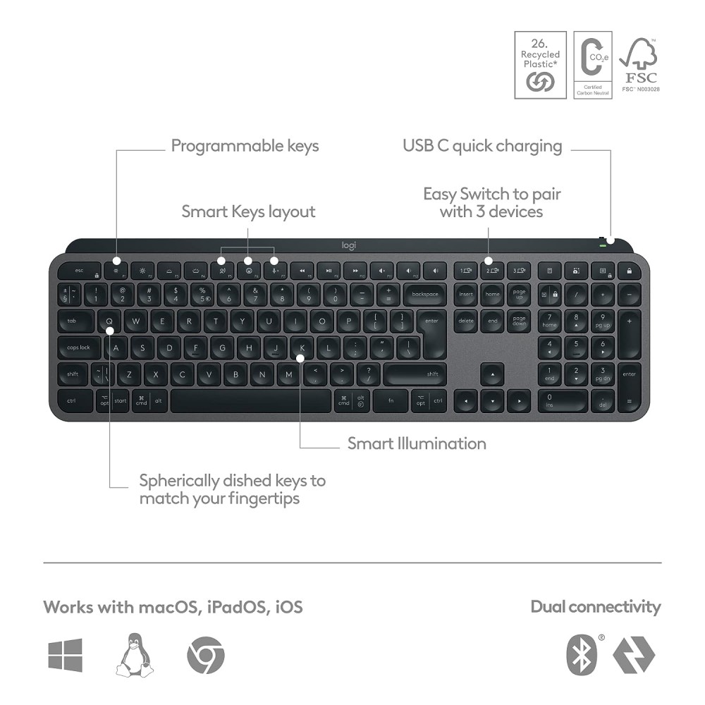 Logitech MX Keys S Combo - Performance Wireless Keyboard and Mouse with  Palm Rest, Fast Scrolling, Bluetooth, USB C, for Windows, Linux, Chrome,  Mac 
