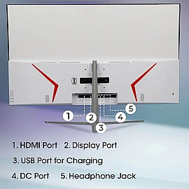 Zeb-AC32FHD LED