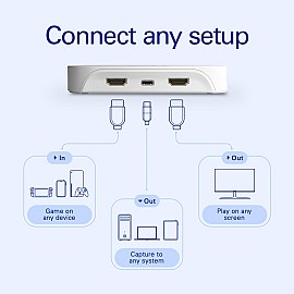 Elgato Game Capture Neo - Capture Card Best Price in India on