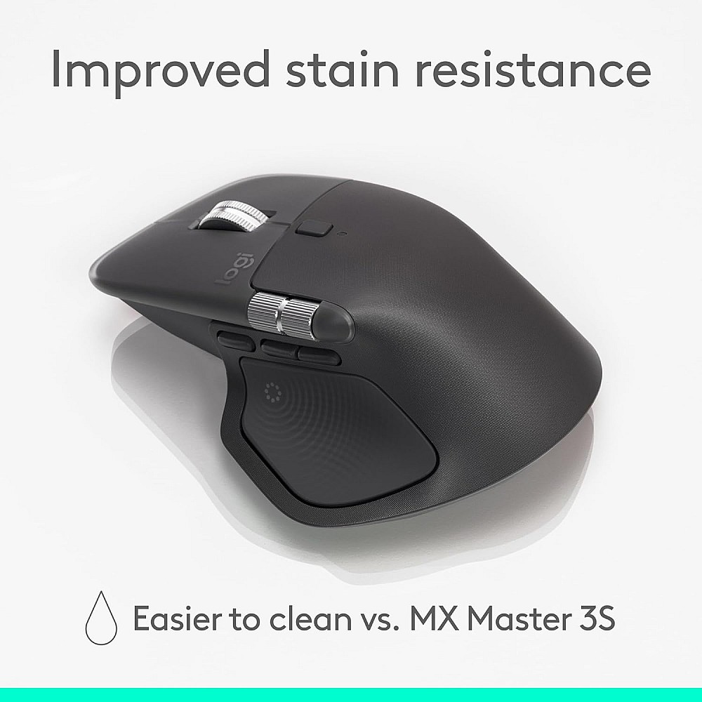 Logitech MX Master 4 Wireless Mouse Best Price in India on
