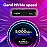 Crucial P3 Plus 2TB NVMe M.2 SSD (PCIe 4.0/ up to 5000MB/s Read Speed & 4200 MB/s Write Speed) - CT2000P3PSSD8