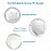 Portronics KN95 Mask - High Filtration Efficiency Particutate Protection Respirator (Pack Of 20)