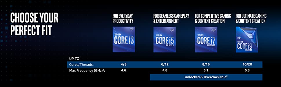 Processors/intel-i7-10700kf-specification-4