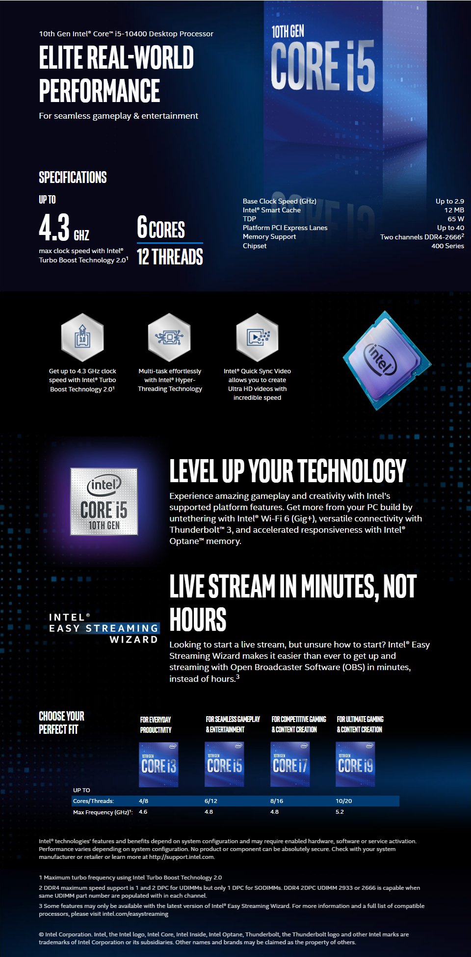 Intel Core i5-10400 vs Intel Core i5-10500T: What is the difference?