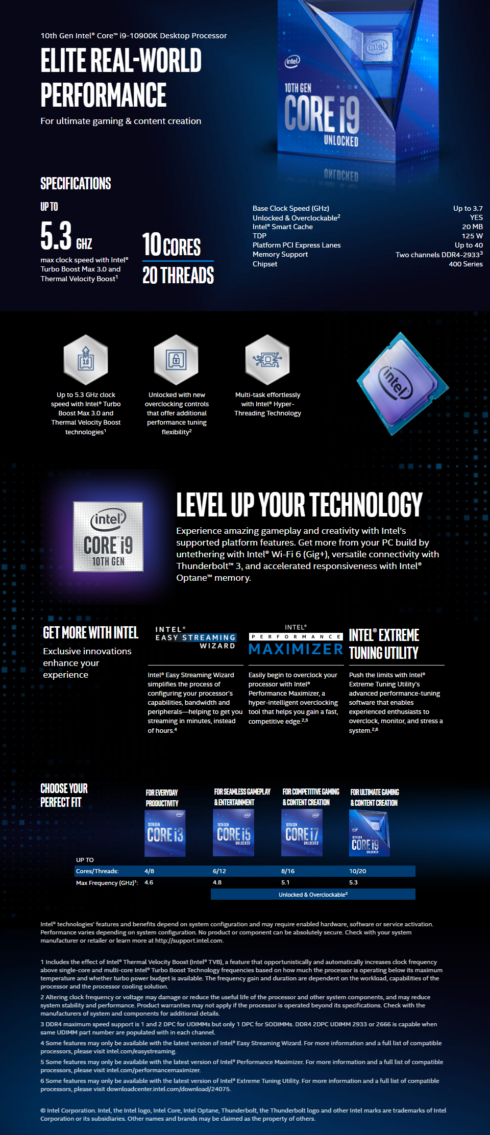 Intel Core i9-10850K vs Intel Core i9-10900: What is the difference?