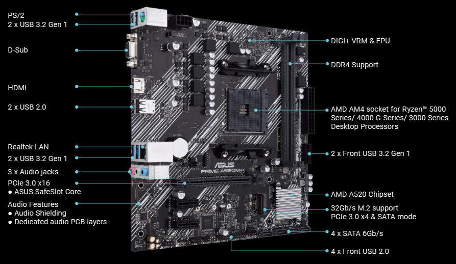 asus-prime-a520m-k-motherboard-specs