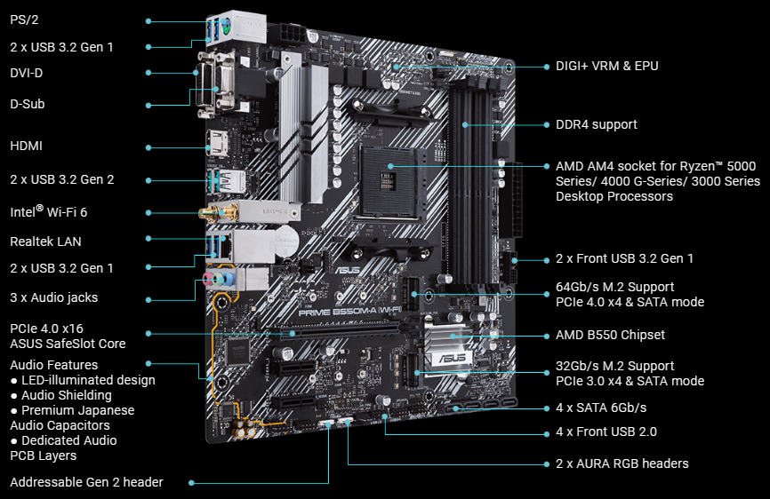 asus-prime-b550m-a-wifi-motherboard-specs