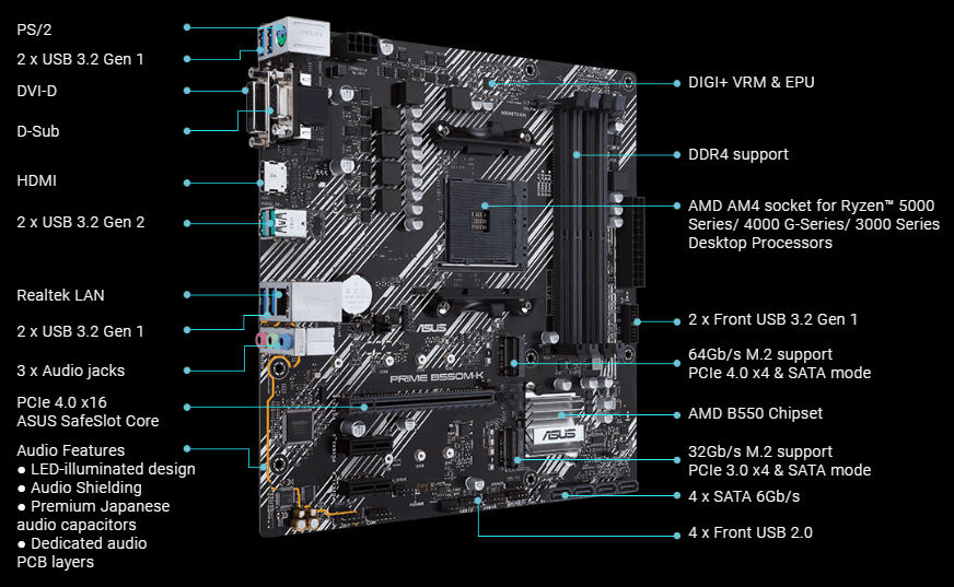 asus-prime-b550m-k-motherboard-specs