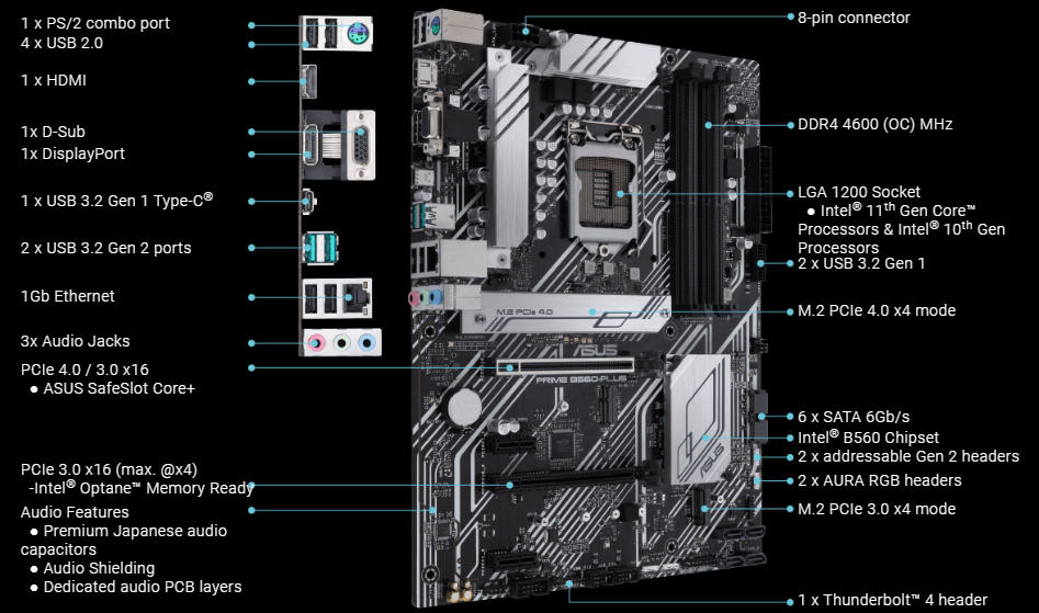 asus-prime-b560-plus-motherboard-specs