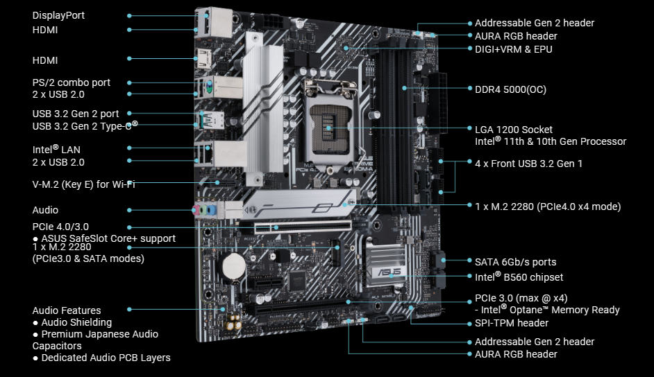 Buy Asus PRIME B560M-A Best Price in India on Thevaluestore.in