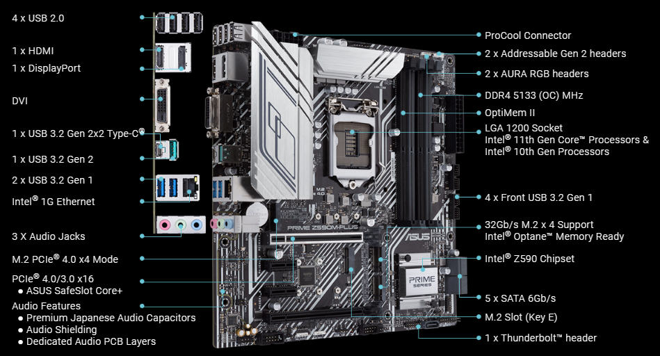 Buy Asus PRIME Z590M-PLUS Best Price in India on