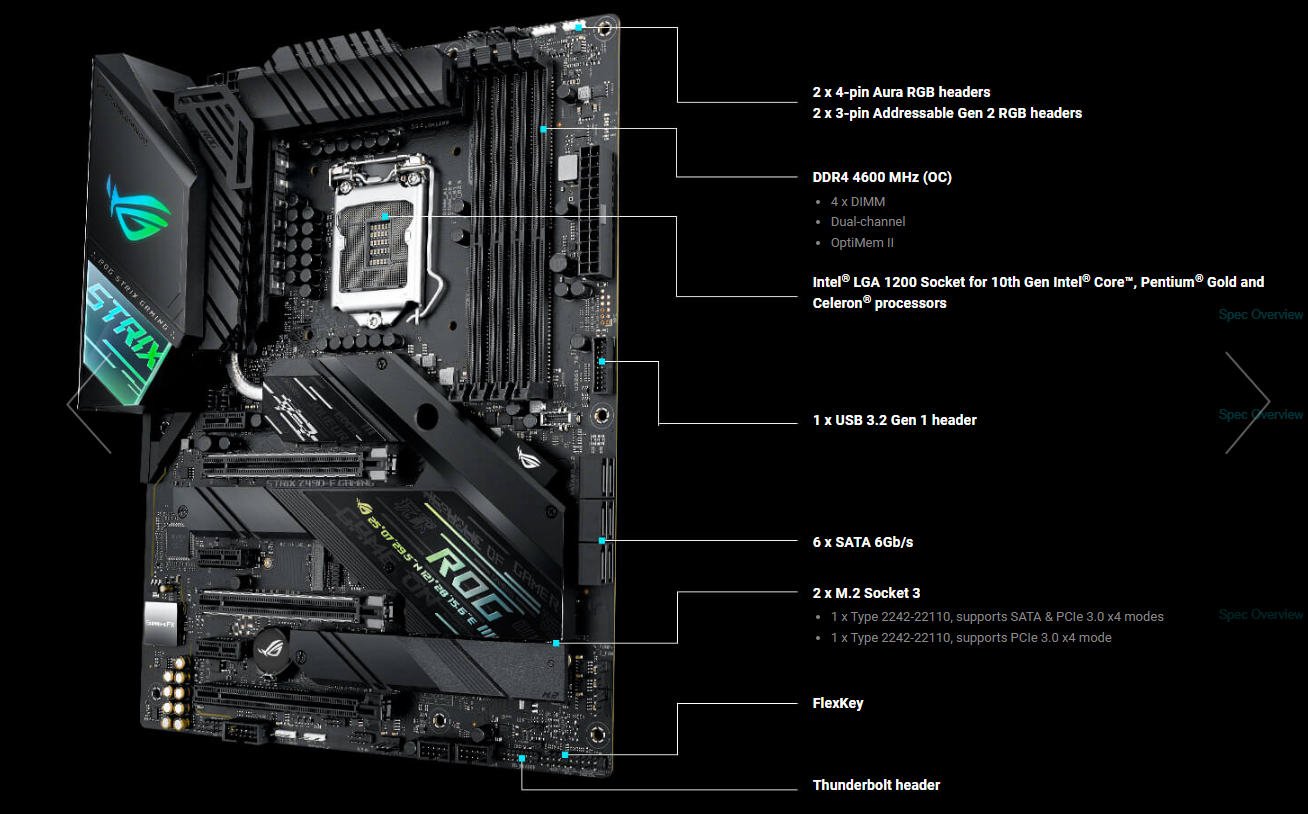 asus-rog-strix-z490-f-gaming-motherboard-2