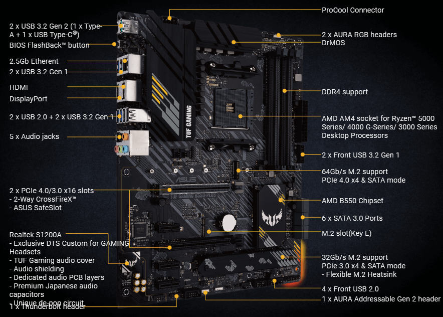 asus-tuf-gaming-b550-plus-motherboard-specs