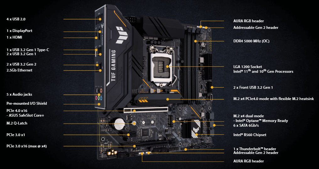 asus-tuf-gaming-b560m-plus-motherboard-specs