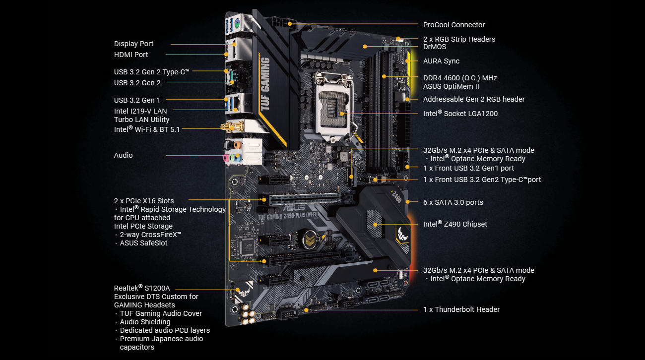 asus-tuf-gaming-z490-plus-wi-fi-motherboard-specs