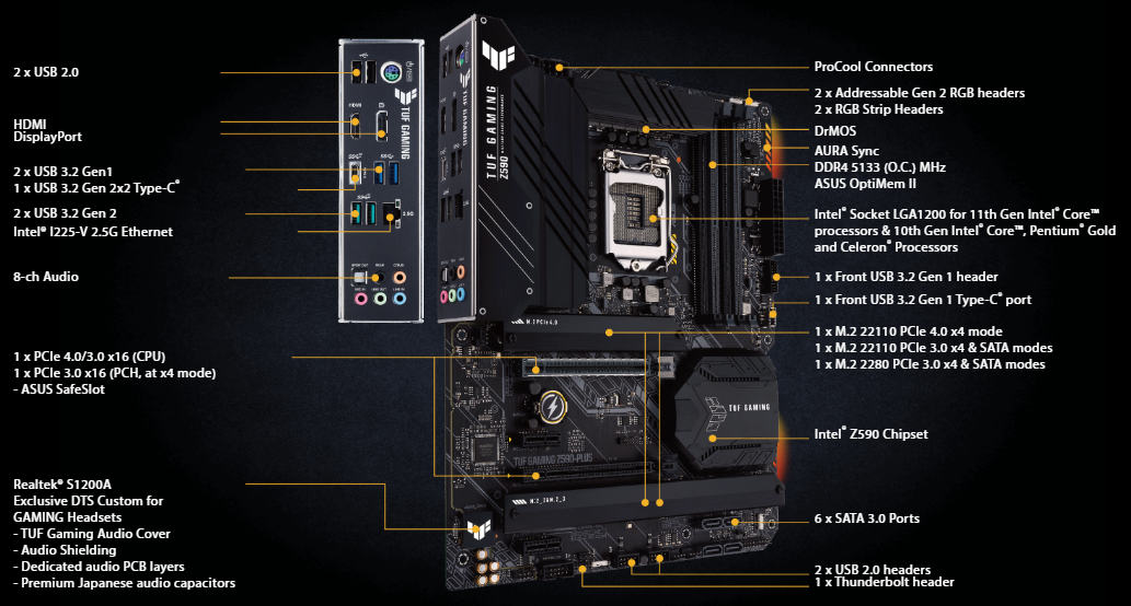 asus-tuf-gaming-z590-plus-motherboard-specs