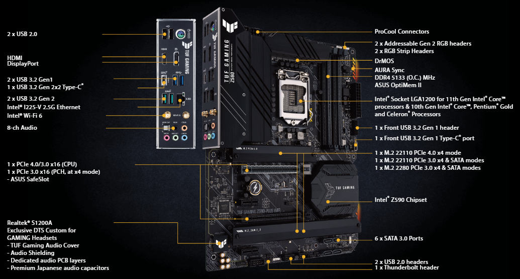 Asus TUF Gaming Z590-PLUS WIFI Best Price in India on