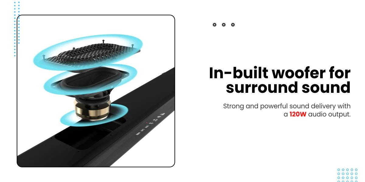 portronics-sound-slick-iv-specs-1