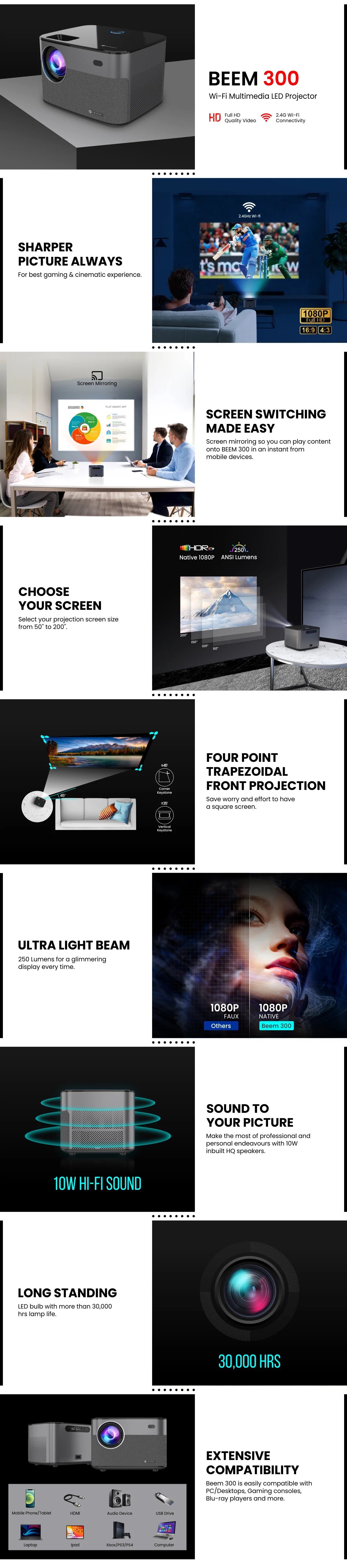 portronics-beem-300-smart-wifi-projector-specifications