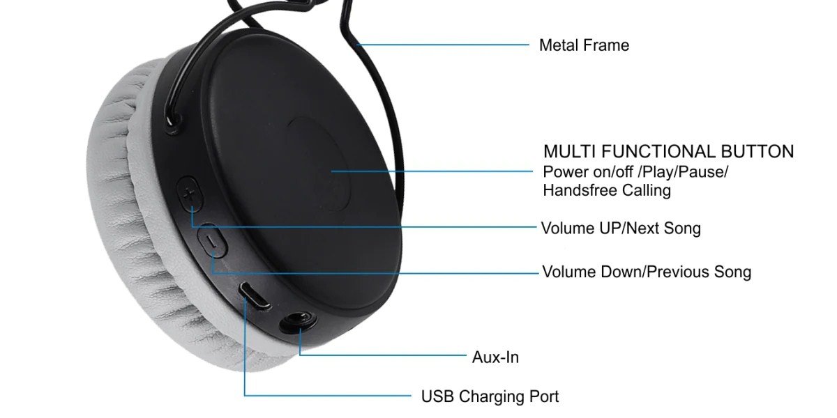 portronics-muffs-m-specs-3