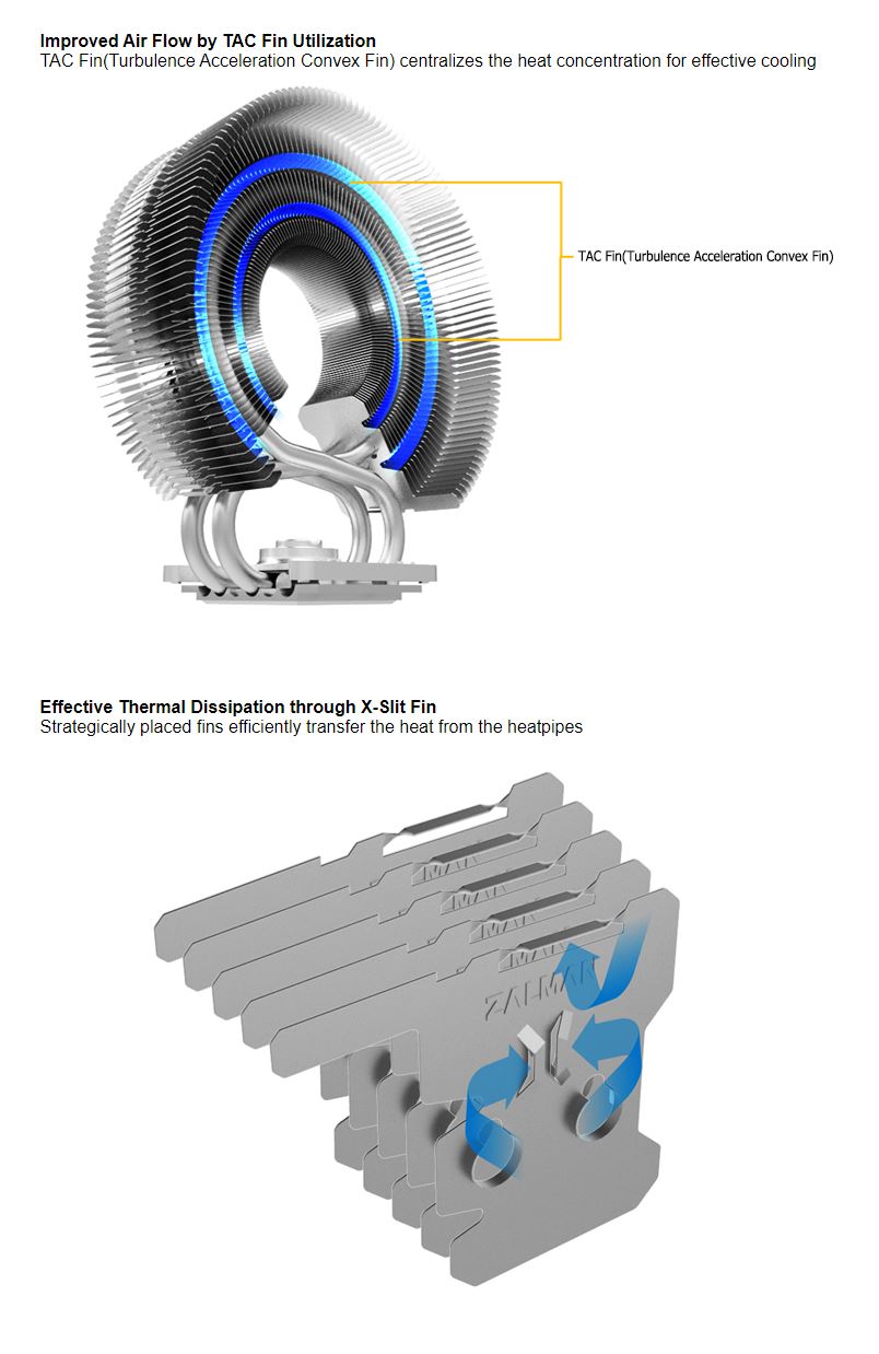 zalman-cnps9800-max-cooling-fan-heatsink-specs-2