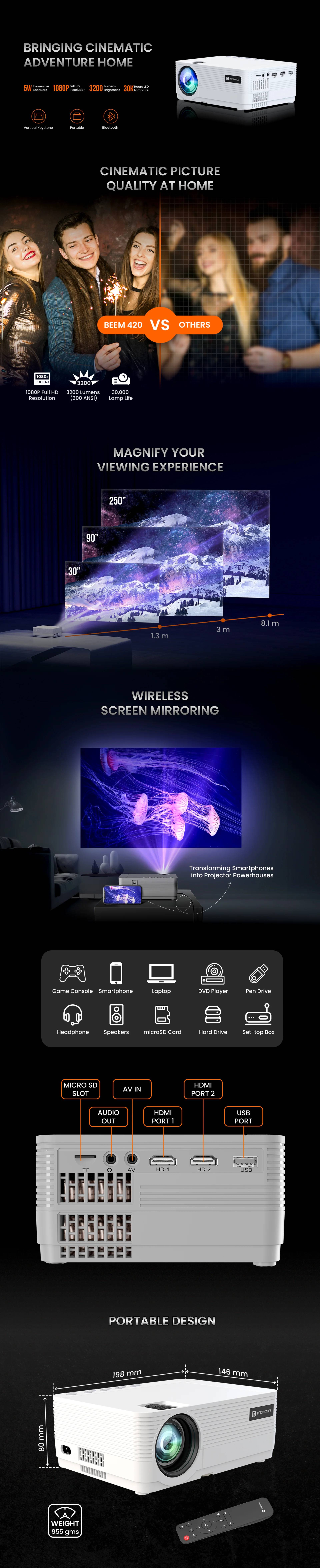 portronics-beem-420-smart-led-projector-specifications