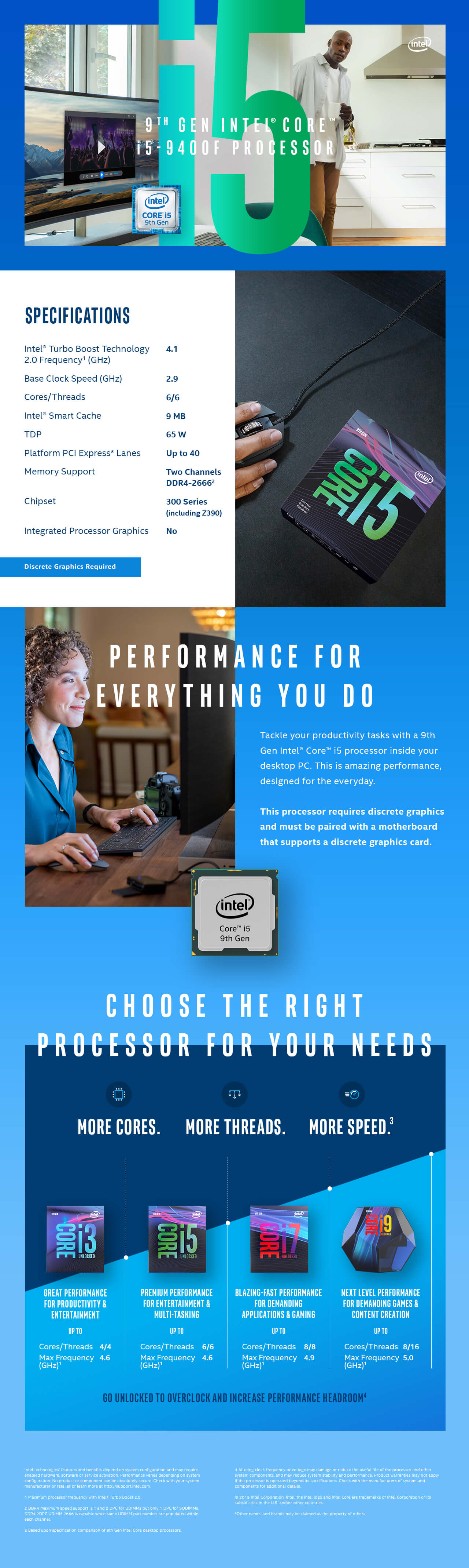 Intel Core i5-9400F Best Price in India on Thevaluestore.in | 9th 