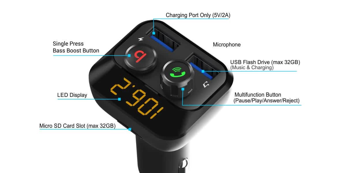 Portronics-Auto-10-Smart-Car-charger-Specification-4