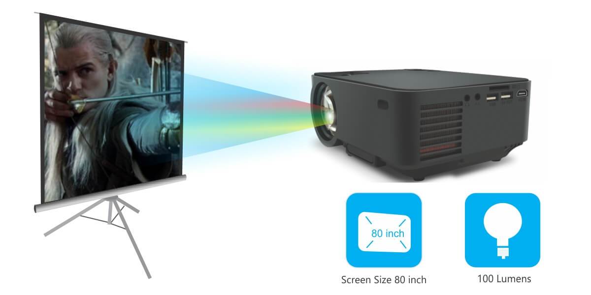 portronics beem 100 projector screen size - brightness