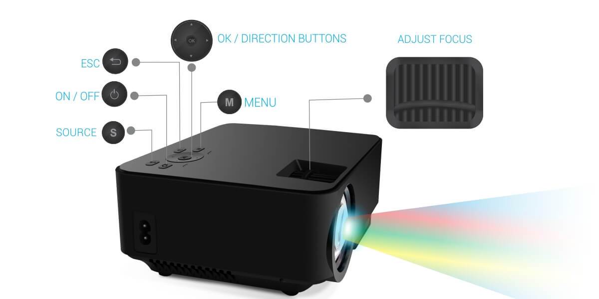 portronics beem 100 projector functions - specifications