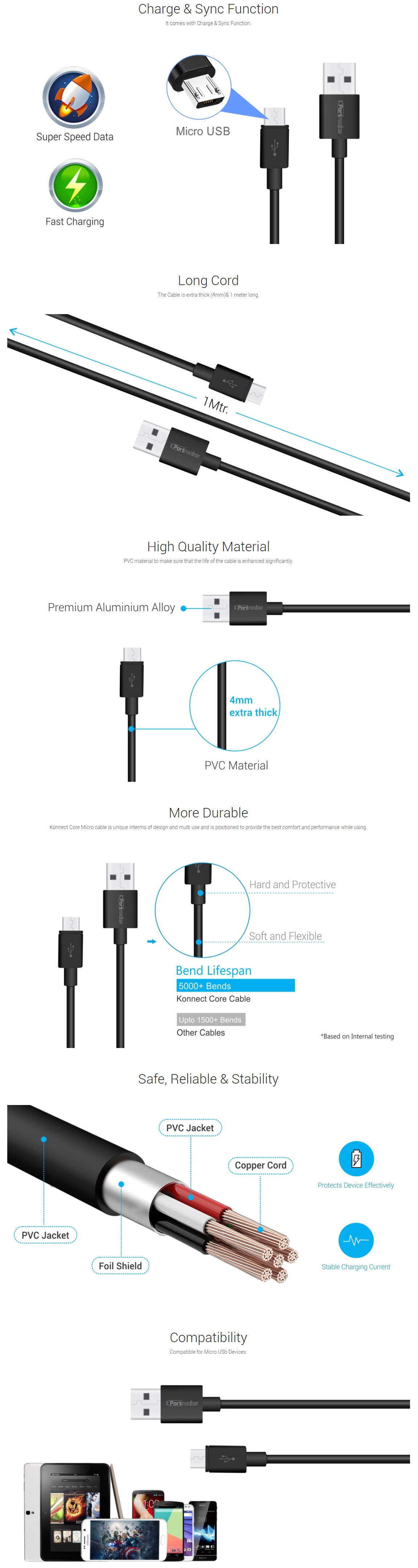 Portronics Konnect L Type C Cable with charging & Data sync function