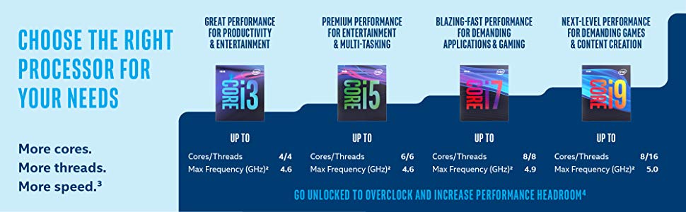 intel-core-i5-9400-processor-specification-4 style=