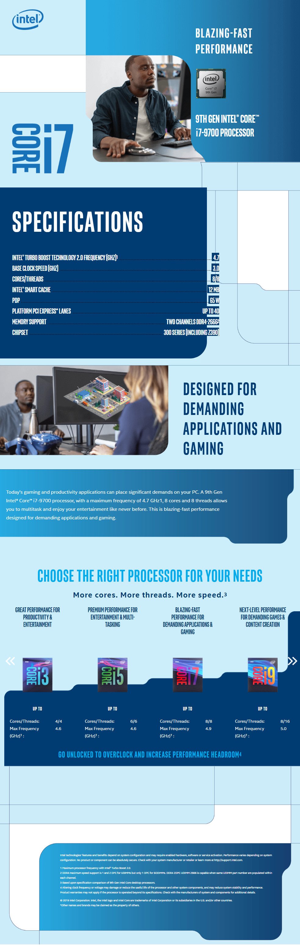 intel-core-i7-9700-processor-specification